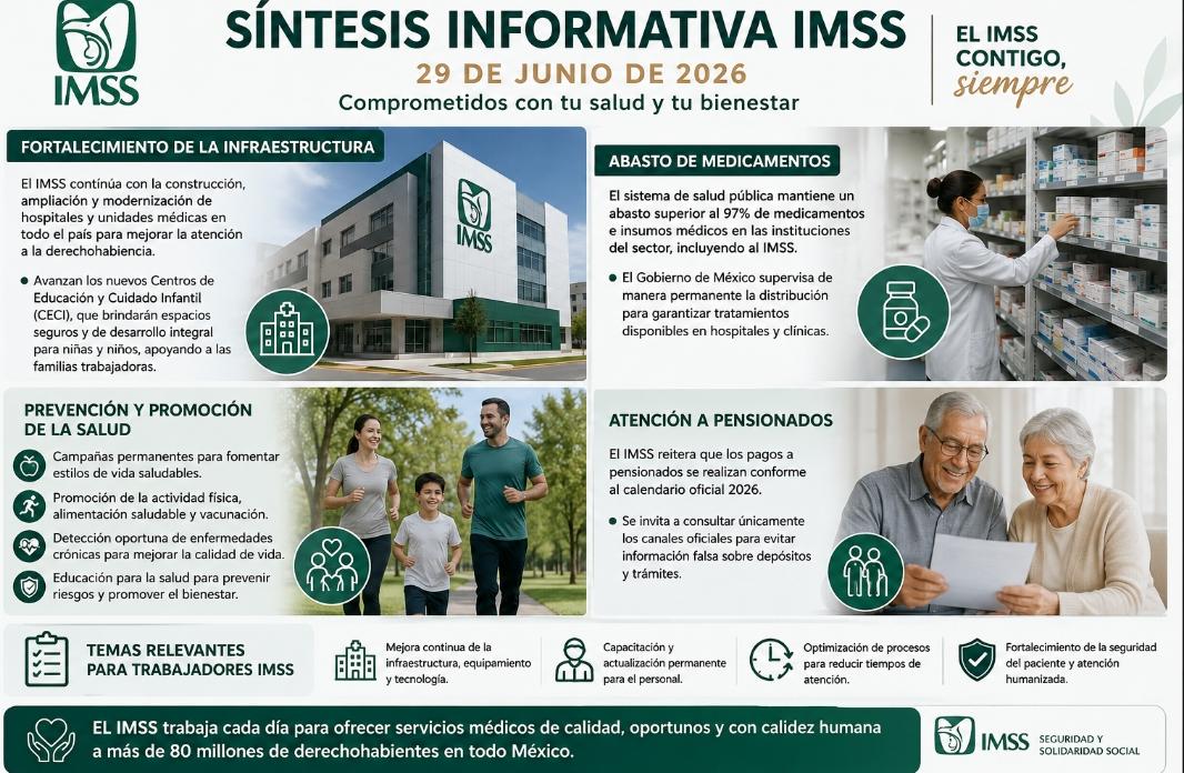 Durante el cierre de junio de 2026, el Instituto Mexicano del Seguro Social (IMSS) mantiene como prioridades fortalecer la atención médica
